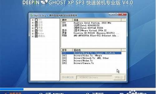 _深度技术ghost win7